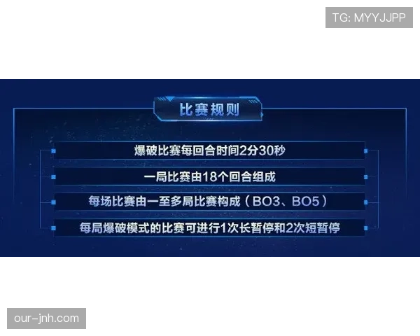 换人次数规则拆解：各级赛事允许的替补人数和具体限制解析