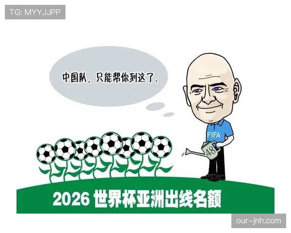 2026世界杯同分排名规则如何一步步计算 2026世界杯同分排名规则如何一步步计算