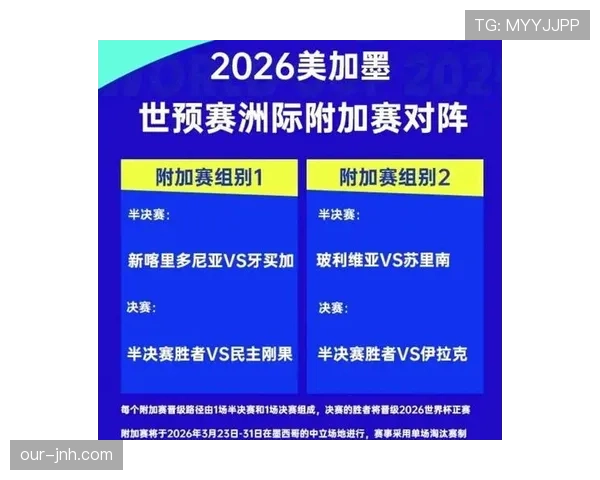 2026世界杯开幕战赛后数据统计怎么看