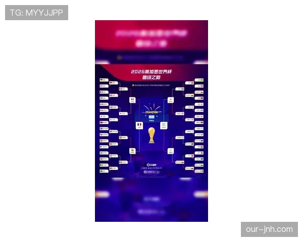 2026世界杯积分榜两队同分怎么排