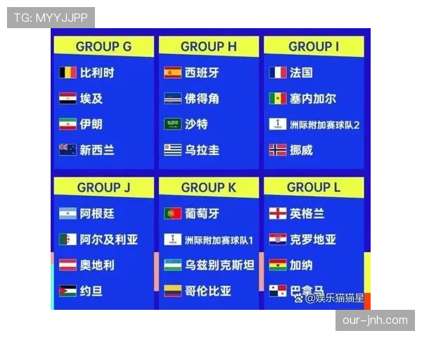 2026世界杯小组赛如何决定排名