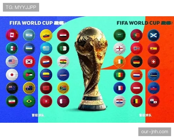 2026世界杯晋级资格如何计算 2026世界杯晋级资格如何计算